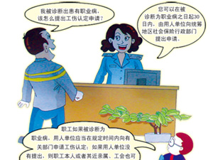  职业病危害现状评价