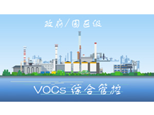  政府/园区级VOCs综合管控服务